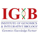 CSIR Institute Of Genomics And Integrative Biolog