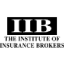 BIBA