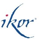 IKOR
