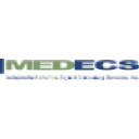 Imedecs