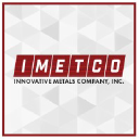 Innovative Metals Company