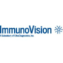 Immunovision Co.