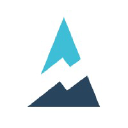 Imperial Western Products, Inc.