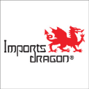 Imports Dragon