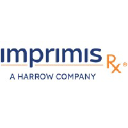 Harrow Health (formerly Imprimis Pharmaceuticals)