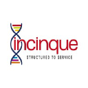 Incinque Business Solutions Pvt. Ltd.