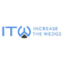 NetValue Limited