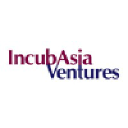IncubAsia Ventures