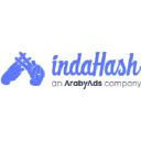 IndaHash