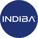INDIBA