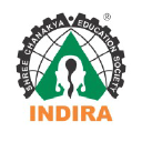 Indira institute of management
