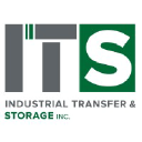 Industrial Transfer & Storage, Inc