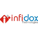 Infidox Technologies