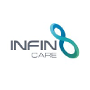 Infinite Aged Care