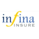 Infina Insurance and Broking Pvt. Ltd