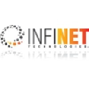 Infinet Technologies