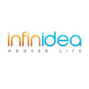 Infinidea Technologies & Solutions Pvt Ltd