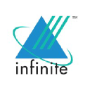 Infinite Computer Solutions