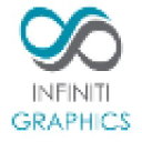 Infiniti Graphics