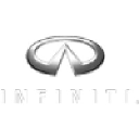 Infiniti Of Massapequa Ltd
