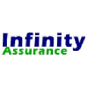 Infinity Assurance Solutions Pvt Ltd