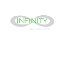 Infinity Belting Ltd