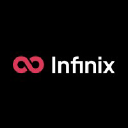 InfinixSoft