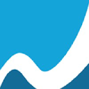 Inflection.io