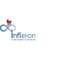 Inflexon Healthcare Services LLP