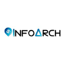 Info Arch
