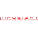 Infosight Consultants DMCC