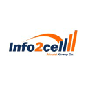 Info2cell (an Altruist Co.)