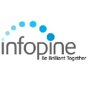 Infopine Consultancy Services