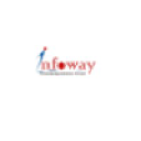 Infoway Technosoft Solutions Pvt Ltd.