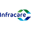 Infracare Facilities Management