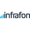 Infrafon GmbH