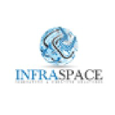 Infra Space Solutions
