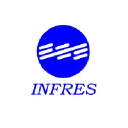 INFRES METHODEX PVT. LTD
