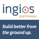 Ingios Geotechnics, Inc.