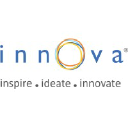 Innova Systems