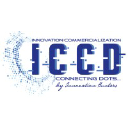ICCD
