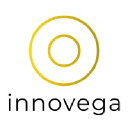 Innovega Inc.