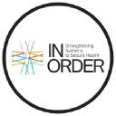 InOrder