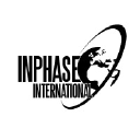IN PHASE INTERNATIONAL LIMITED