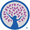 Insight Behavioral Health Centers, LLC
