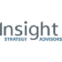 Insight Strategy Advisors
