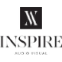 Inspire Audio Visual Ltd