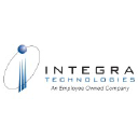 Integra Technologies Inc