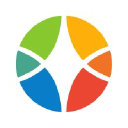 Inteliment Technologies India Pvt Ltd