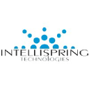 Intellispring Technologies Inc.